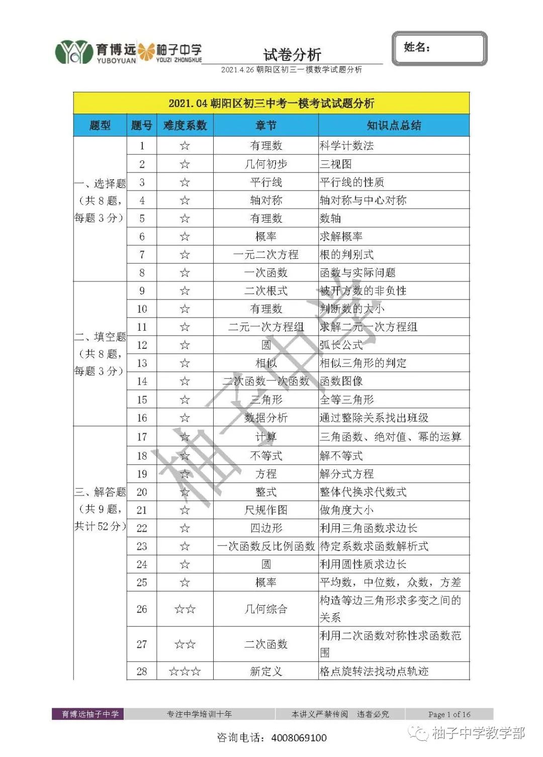 最新:2021年朝阳一模试卷分析【数学】