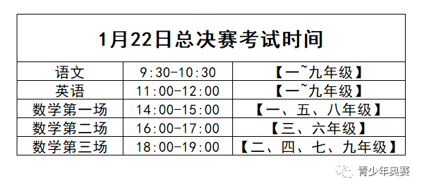  青少年奥赛1月22日全国总决赛考试时间公布！