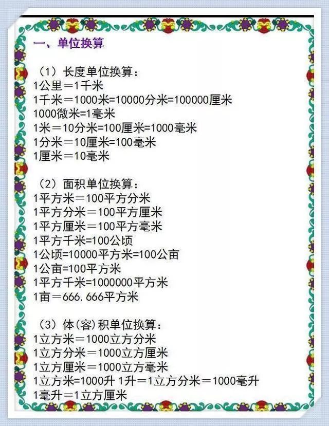 小学1~6年级数学知识表，利用假期让孩子背一背