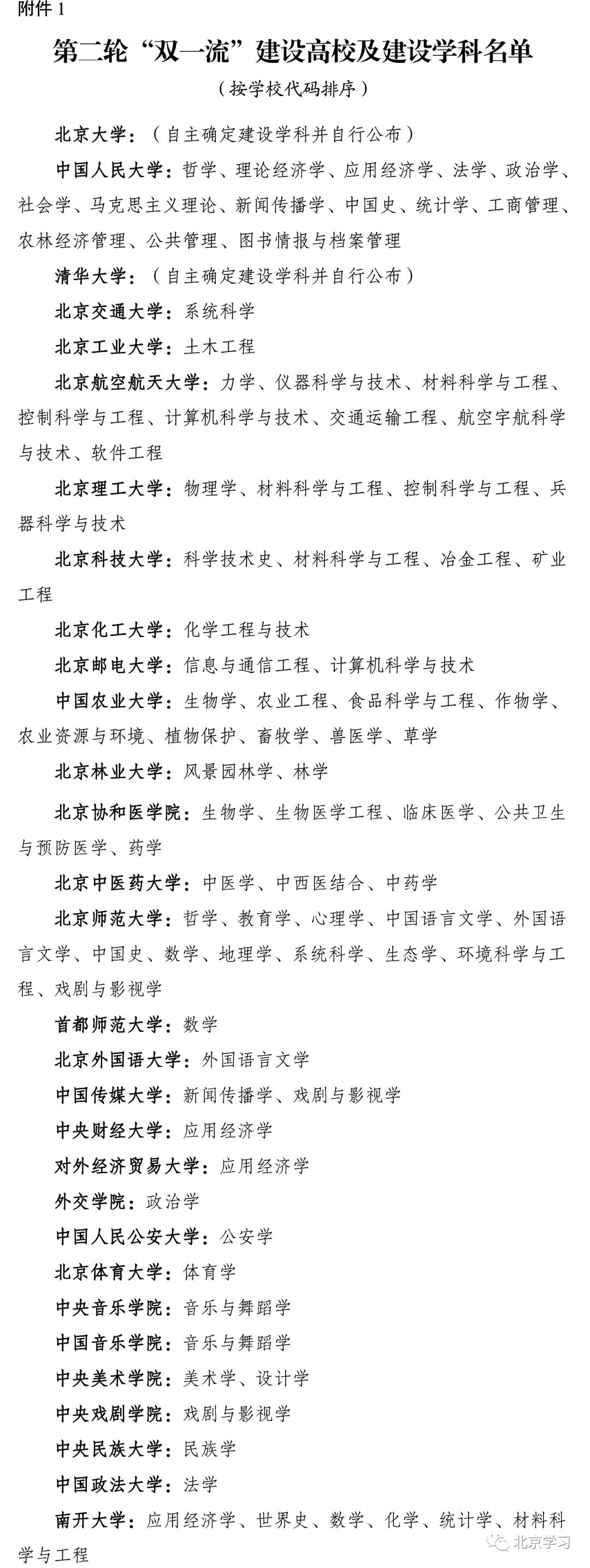 新一轮“双一流”名单公布！