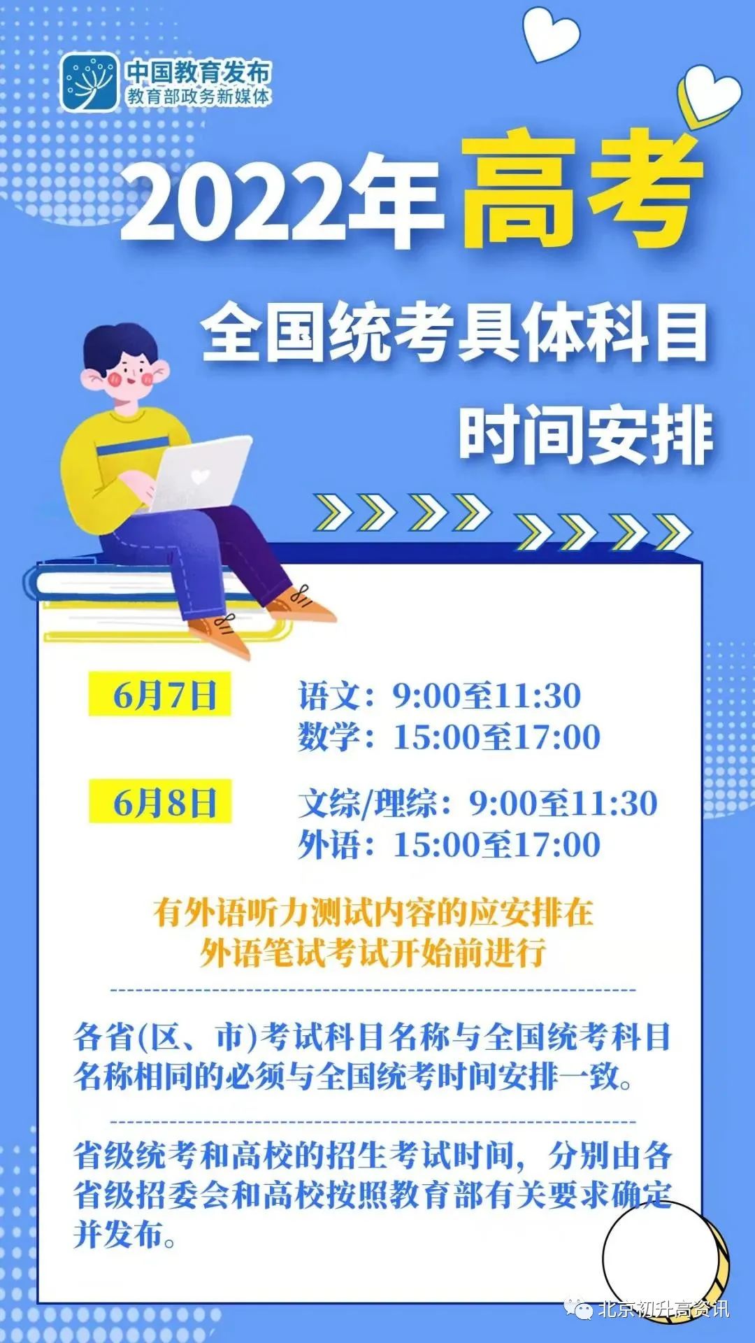 关注！2022高考全国统考6月7、8日举行！试题考察方向公布！