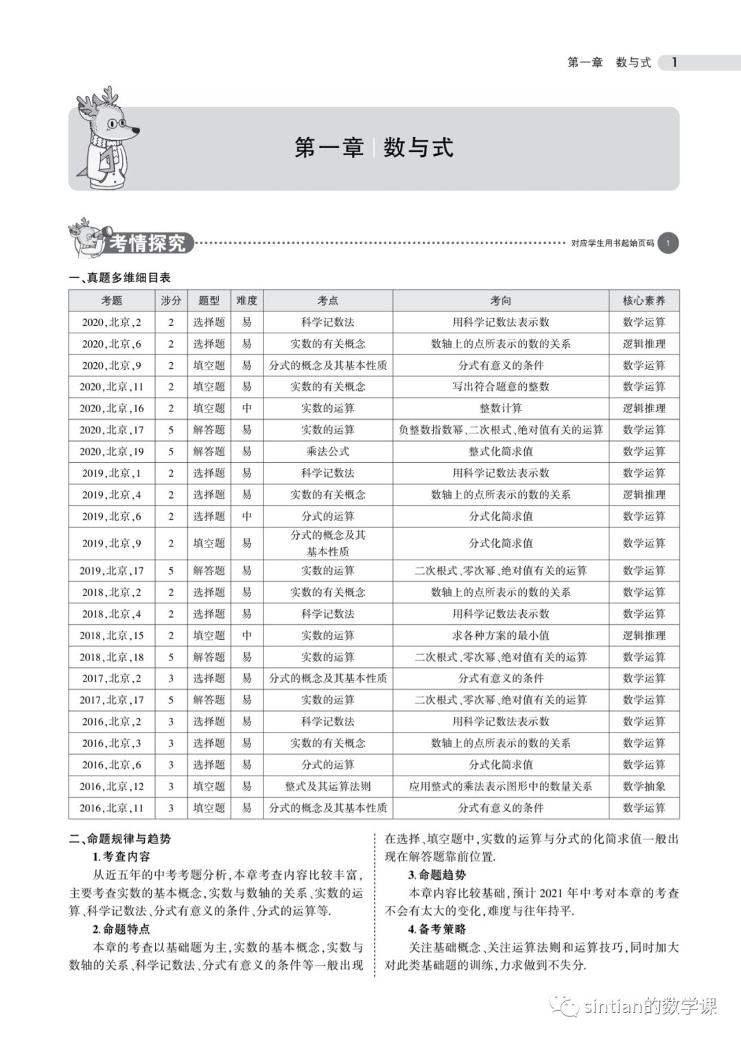 中考一轮复习五三第一章——数与式​