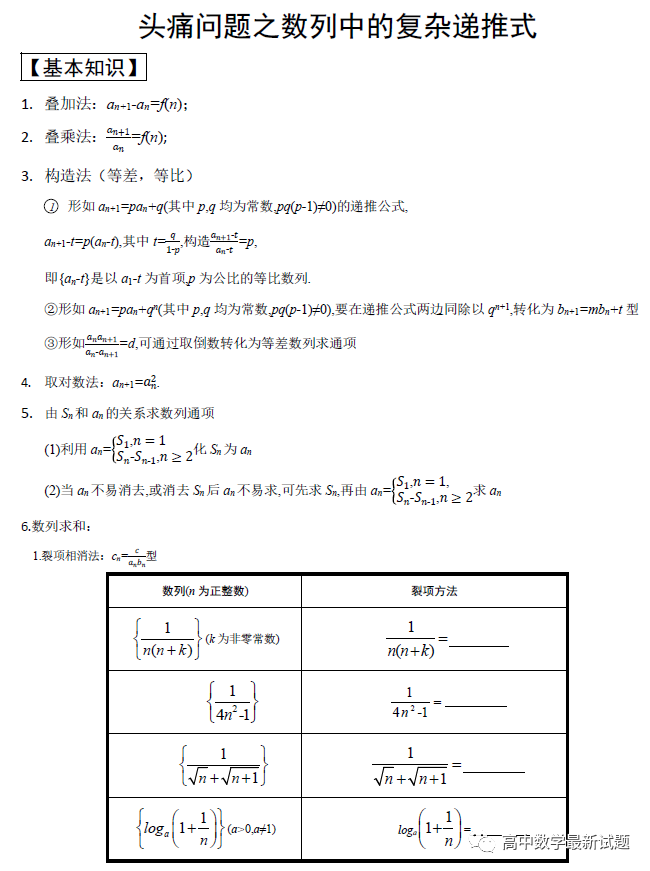 头痛问题之数列中的复杂递推式
