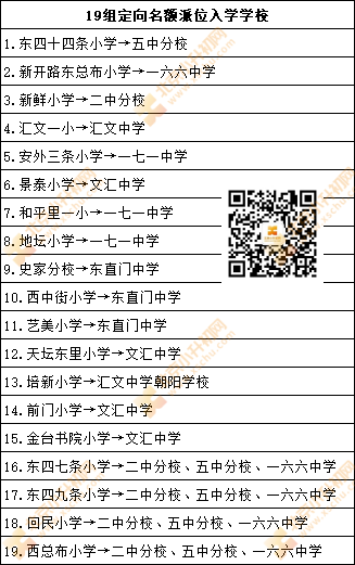 答疑解惑丨东城小升初直播间，升学问题答疑汇总来啦！