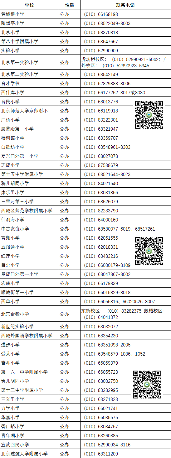 最新发布！西城区48所小学联系电话！