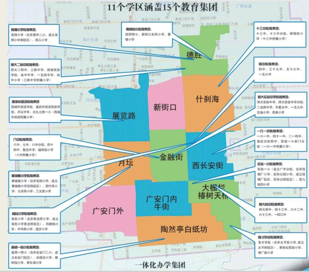 德胜学区，究竟如何？