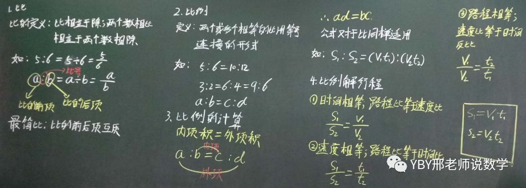 快乐思维数学--行程专题--比例解行程