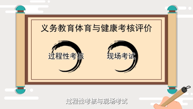 北京中小学生体育考试有这些新变化！！