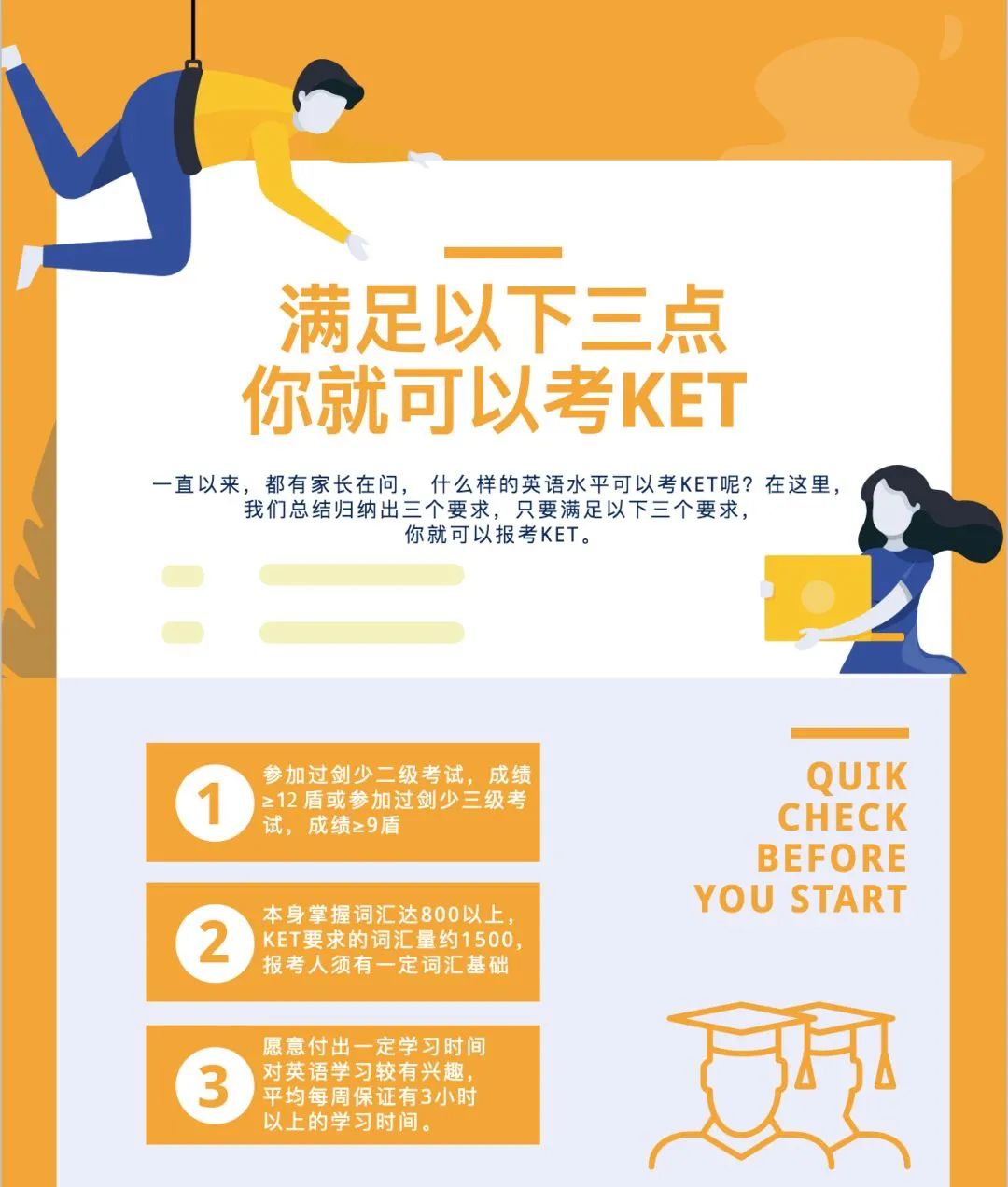 建习惯，见未来 | KET轻松通关营开营啦！