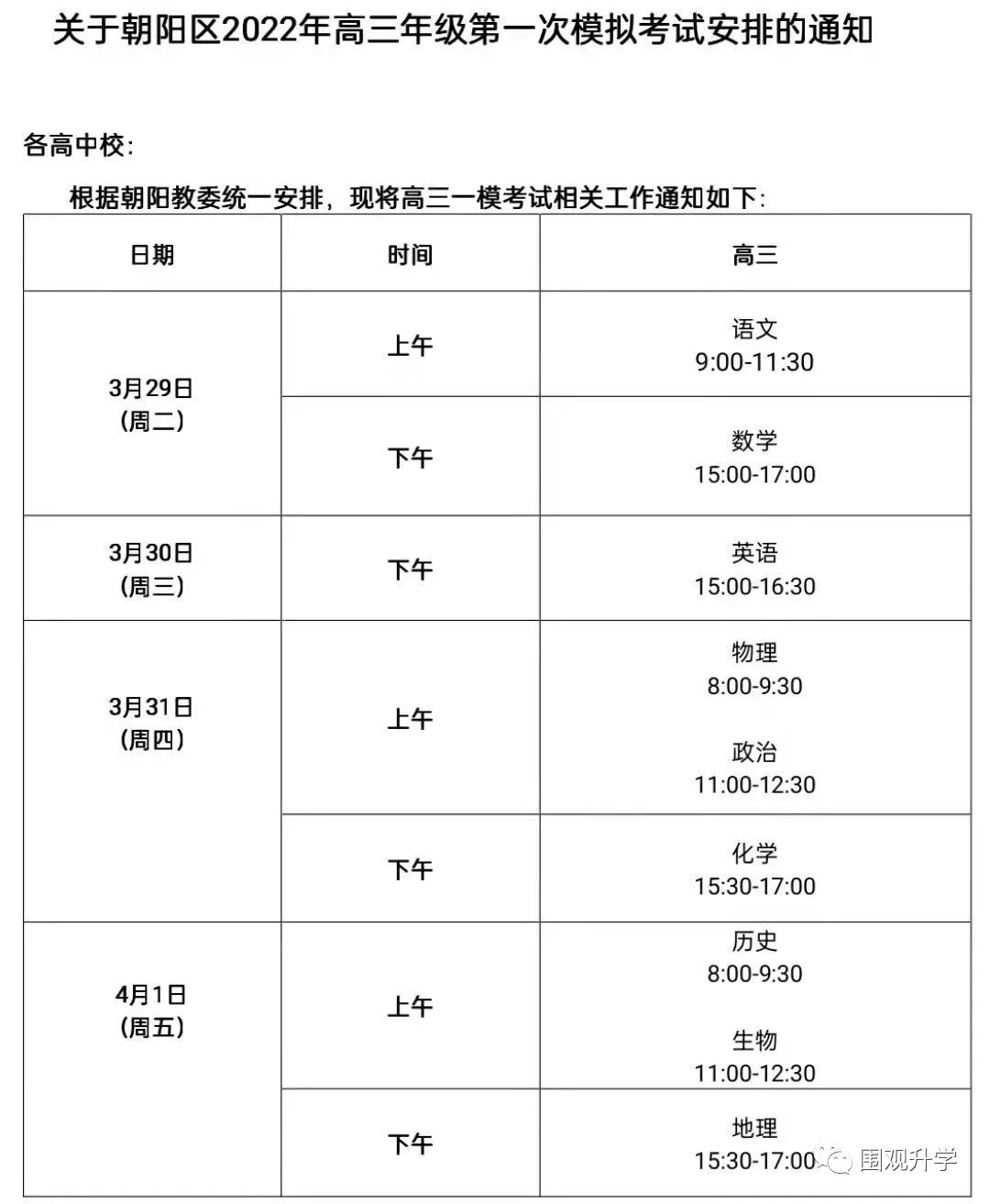 2022年北京市各区高三一模时间汇总！附各区2021年高三一模试卷及答案！