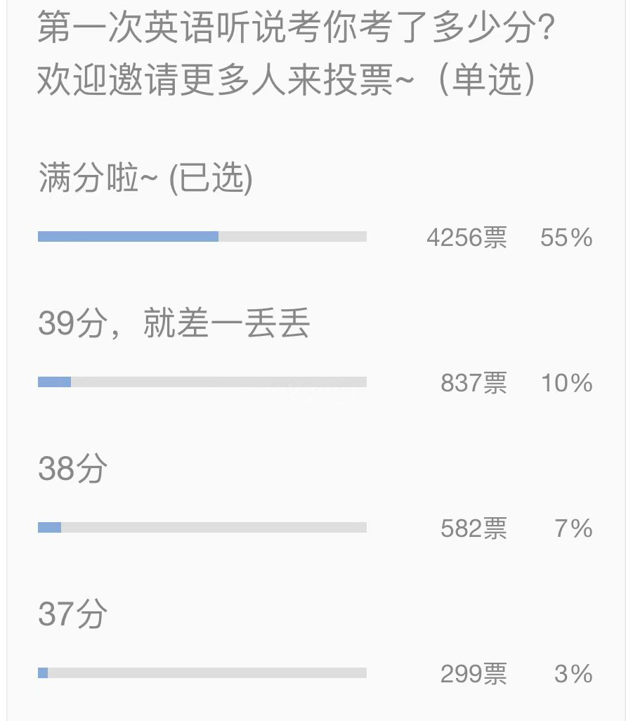 有多少考生参加第2次英语听说考？如何备考？