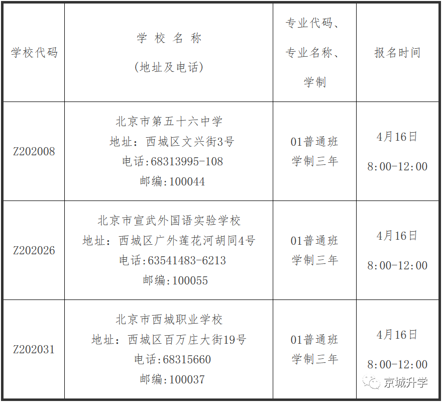 最新！东西城高中登记入学细则发布