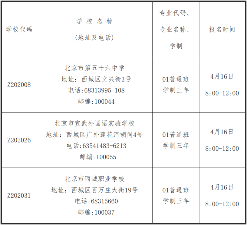 最新！西城区高中登记入学细则发布，3所学校260个名额
