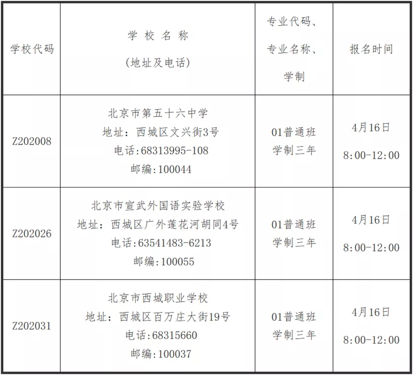 西城区2022年高中登记入学学校确定，有这三所！