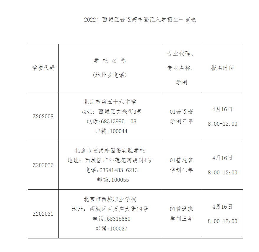 重磅！西城、东城发布2022中考登记入学招生细则！附学校名单