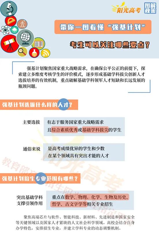 新增三所，2022年强基计划启动！
