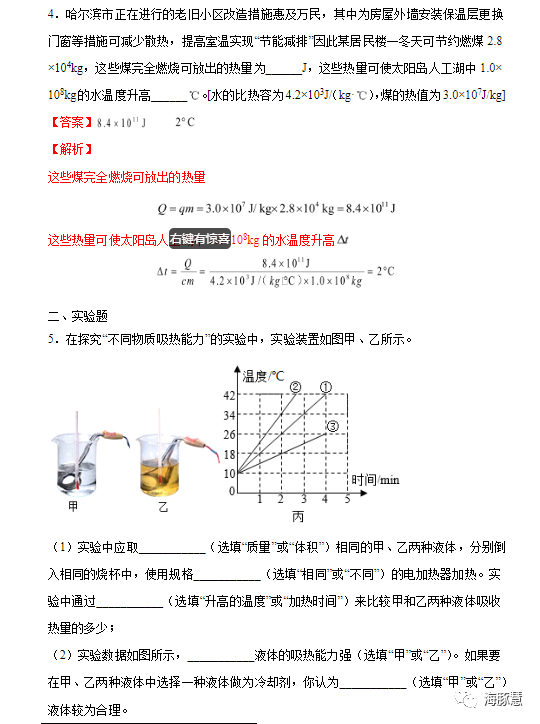 2021年中考物理真题分项汇编（全国通用）
