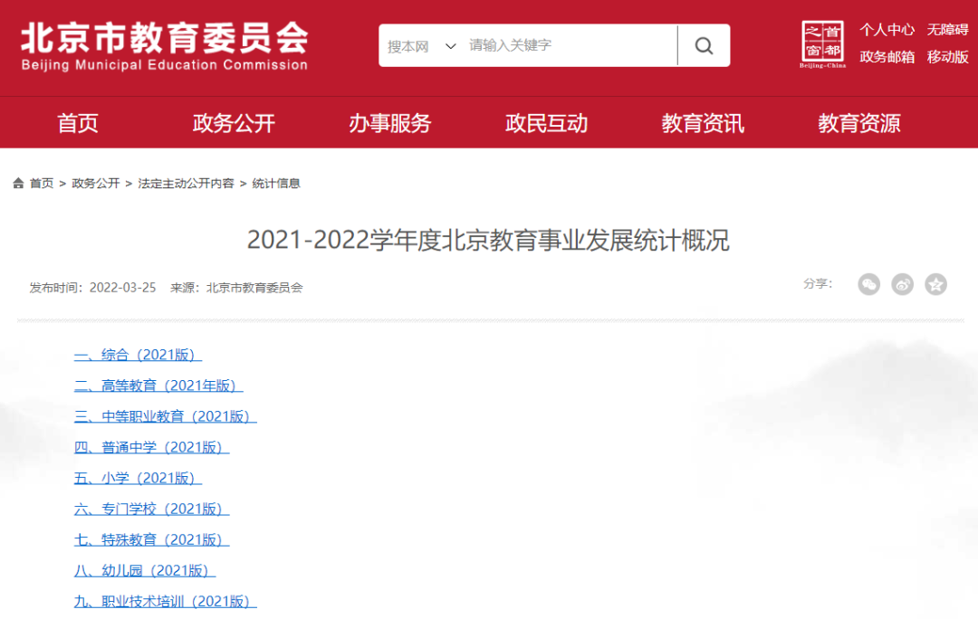 重磅！2022北京小升初人数13万+！海淀、朝阳、西城排前三！