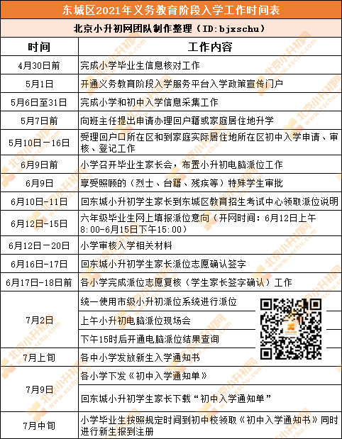 看点丨没有东城学籍，满足这些条件也能在东城小升初！