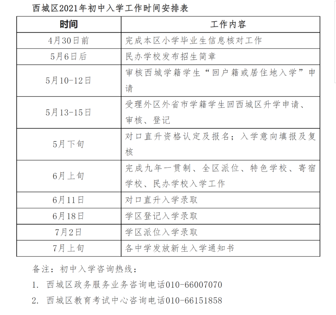 西城区小升初信息汇总！