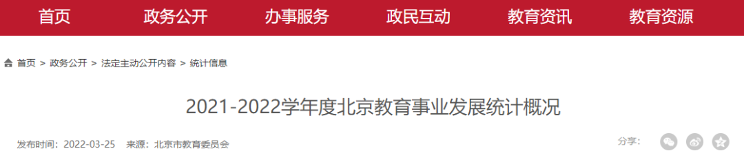 重磅 | 2022北京小升初人数13万+！海淀、朝阳、西城排前三！