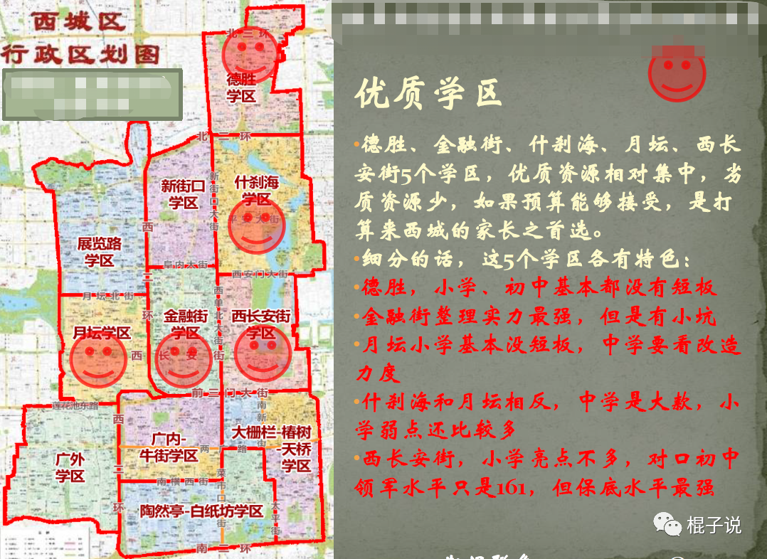 2022 西城学区篇