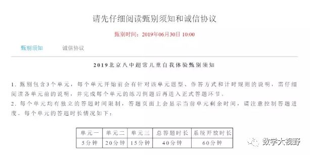 八中超常教育选拔甄选真题题分析