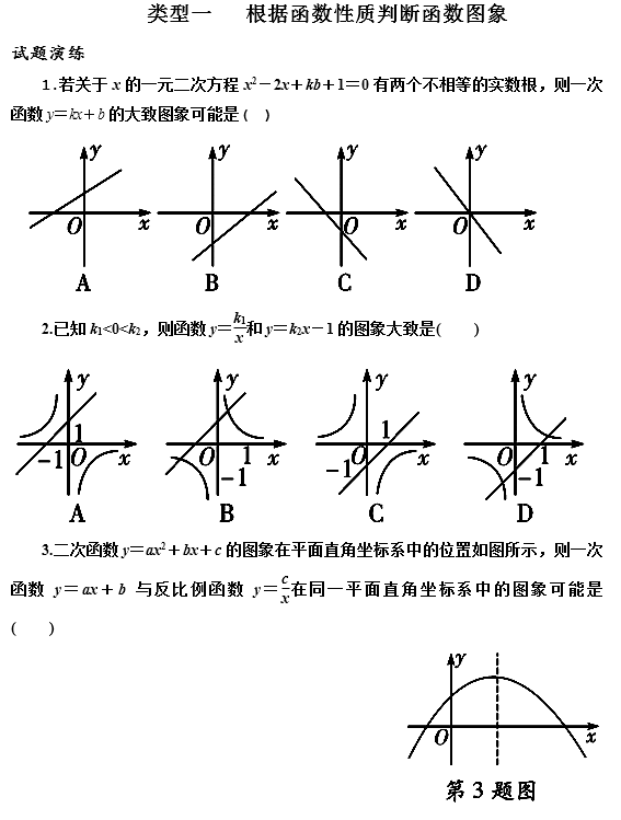 2020中考数学【函数图像题】就考这5种+真题练习，掌握就能不丢分。