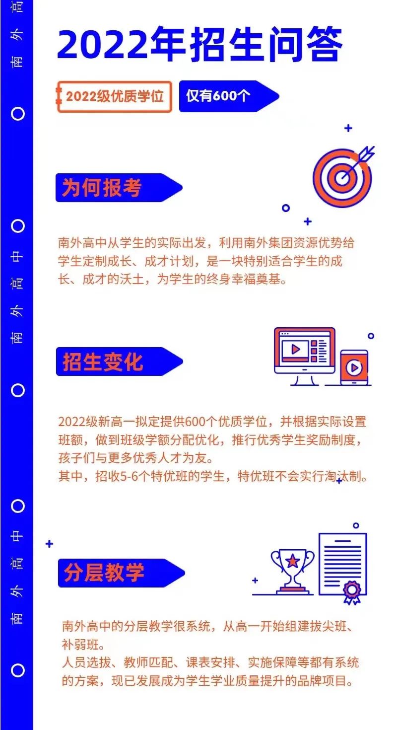 2022深圳南外高中招生问答，你想要知道的都在这里！
