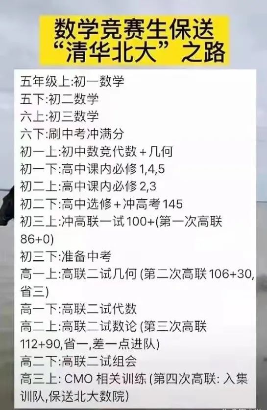 2022年小升初的有用信息，有需要的家长请保存