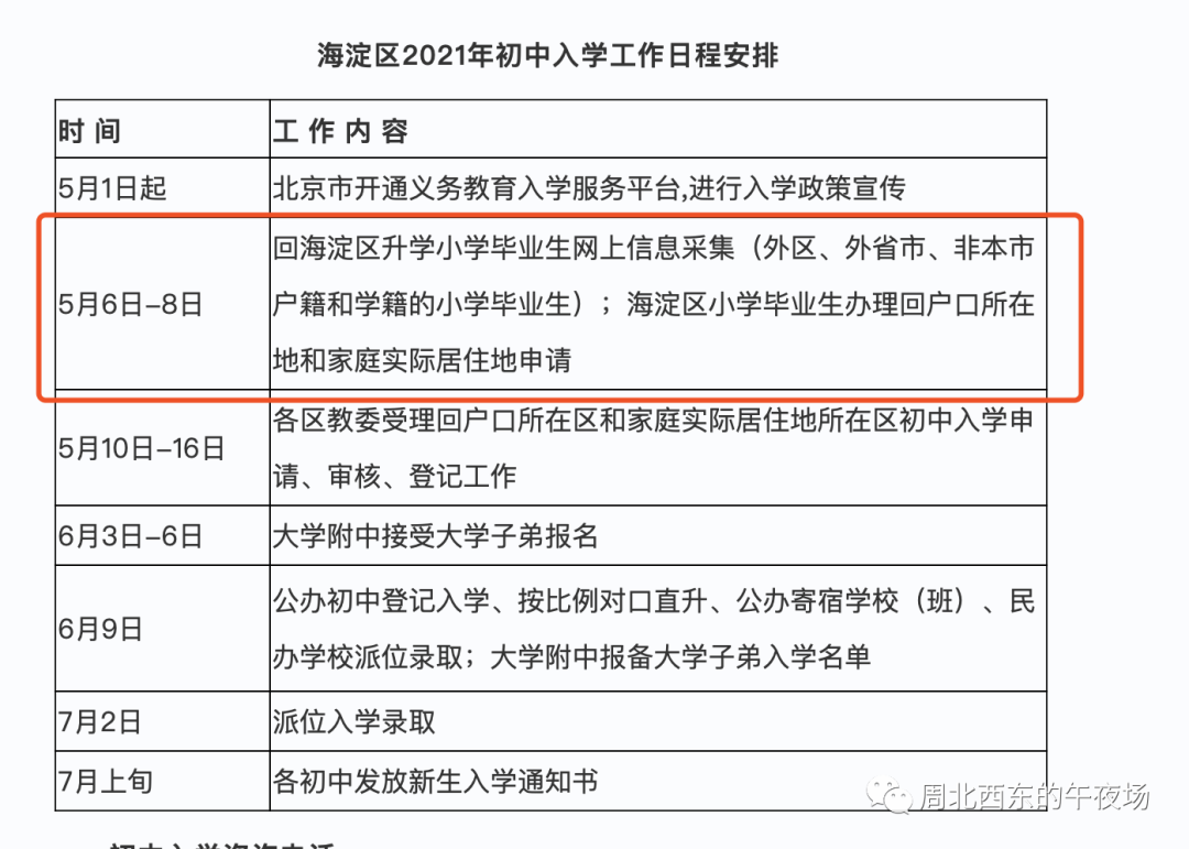 小升初想要跨区进入海淀，这些事你必须了解！【跨区海淀实操篇】
