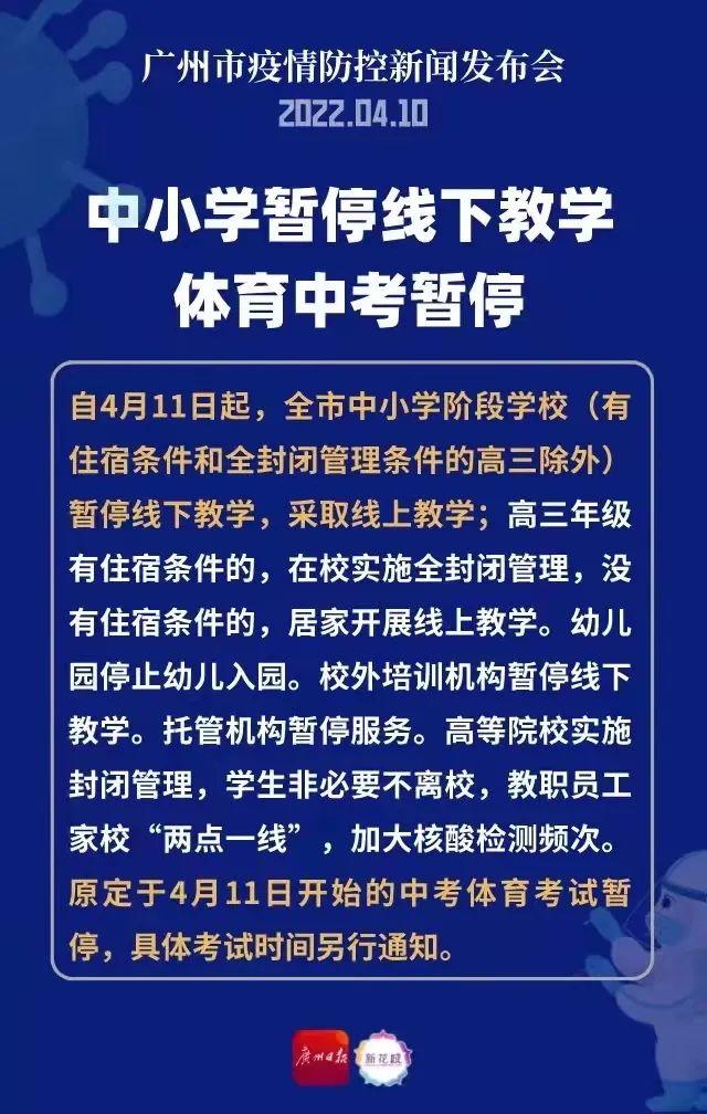 重磅！广州市中小学暂停线下教学！体育中考暂停！