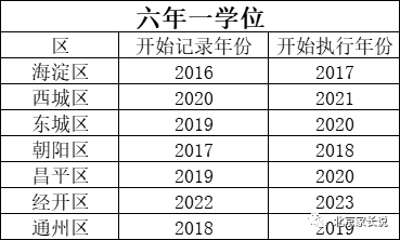 不满足学位要求可能上不了学！快来看看学位相关的这些问题你都满足不