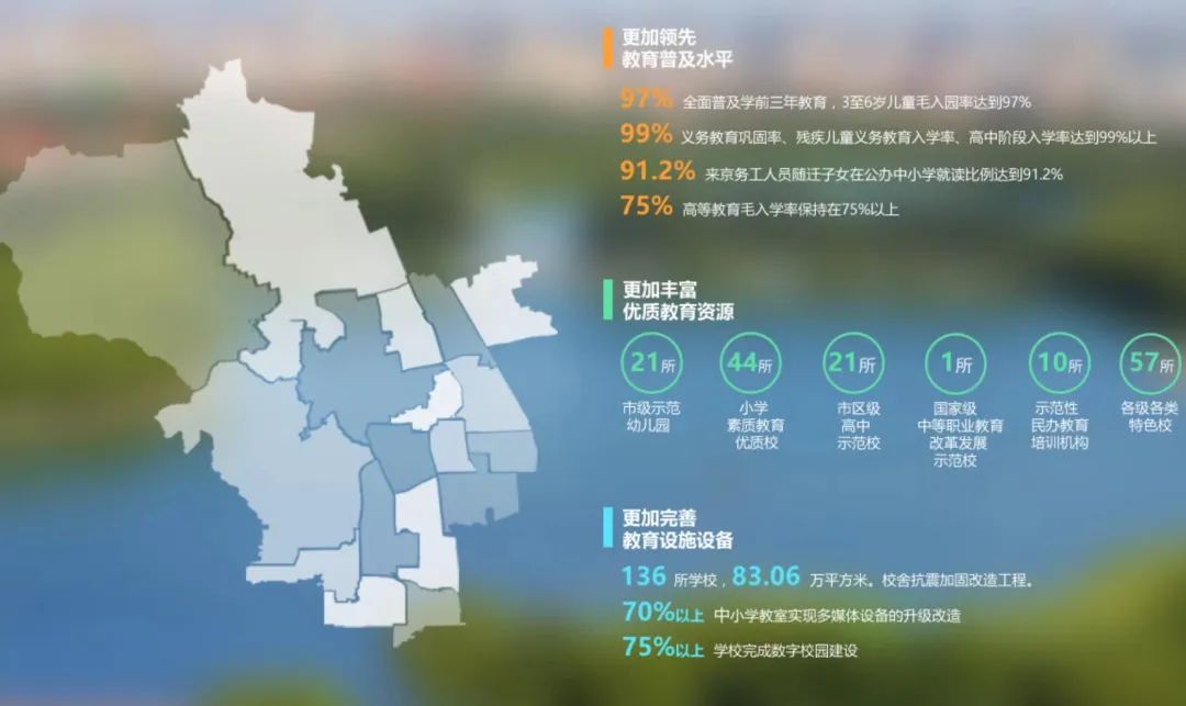 重磅！海淀17个学区最新学校名单来了，多个学区有了“新面孔”