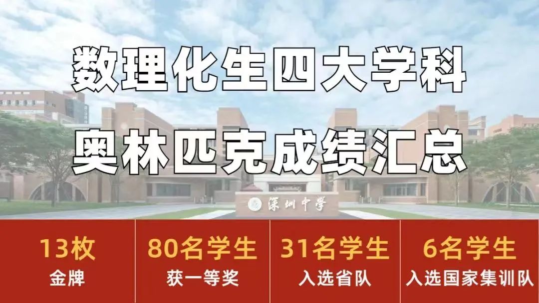 深圳中学的往年招生概况！内附2021年中考成绩！