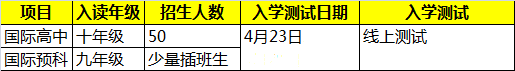 两所国际学校发布2022招生计划！