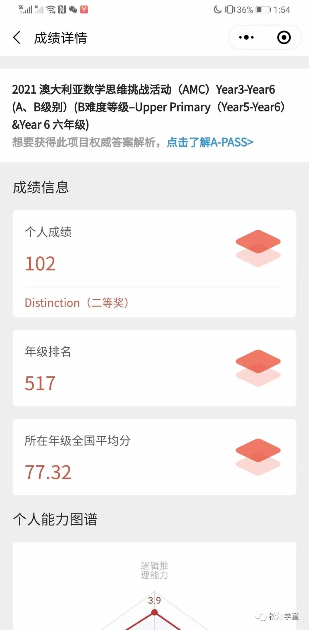 AMC美国数学竞赛，你想知道的都在这里！