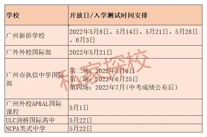 广州国际班：5月份入学测试时间一览！