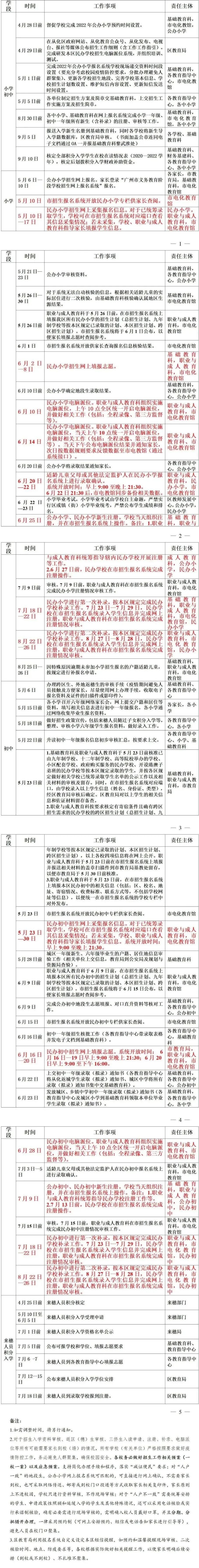 2022年从化区中小学招生工作时间安排出炉，家长速看！