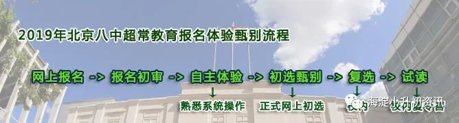 重要丨八少八素还有哪些需要了解？附神测真题