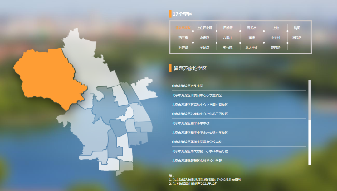 【干货】海淀区17学区划分表新鲜出炉！快来看你家附近有哪些中小学？