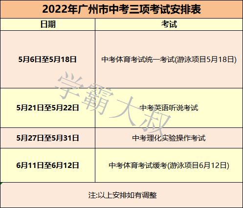 中考 | 体育等三项考试安排公布！