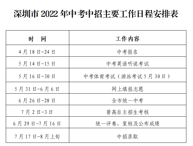 怎么看中美关系？牛奶盒为什么是方的？各校自招竟考这些......