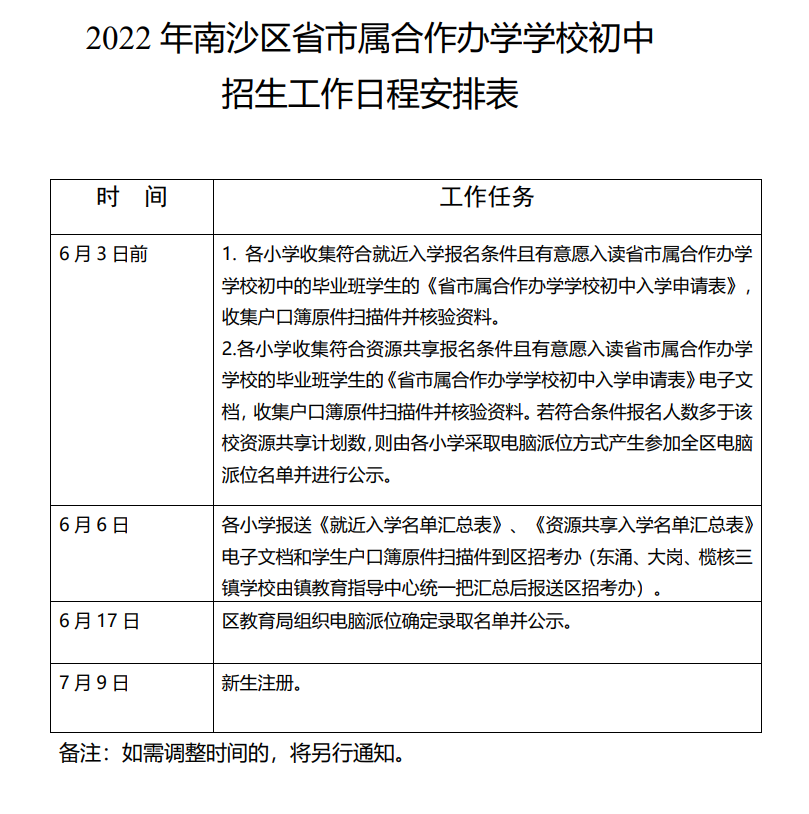 2022年南沙区省市属合作办学学校初中招生日程安排表