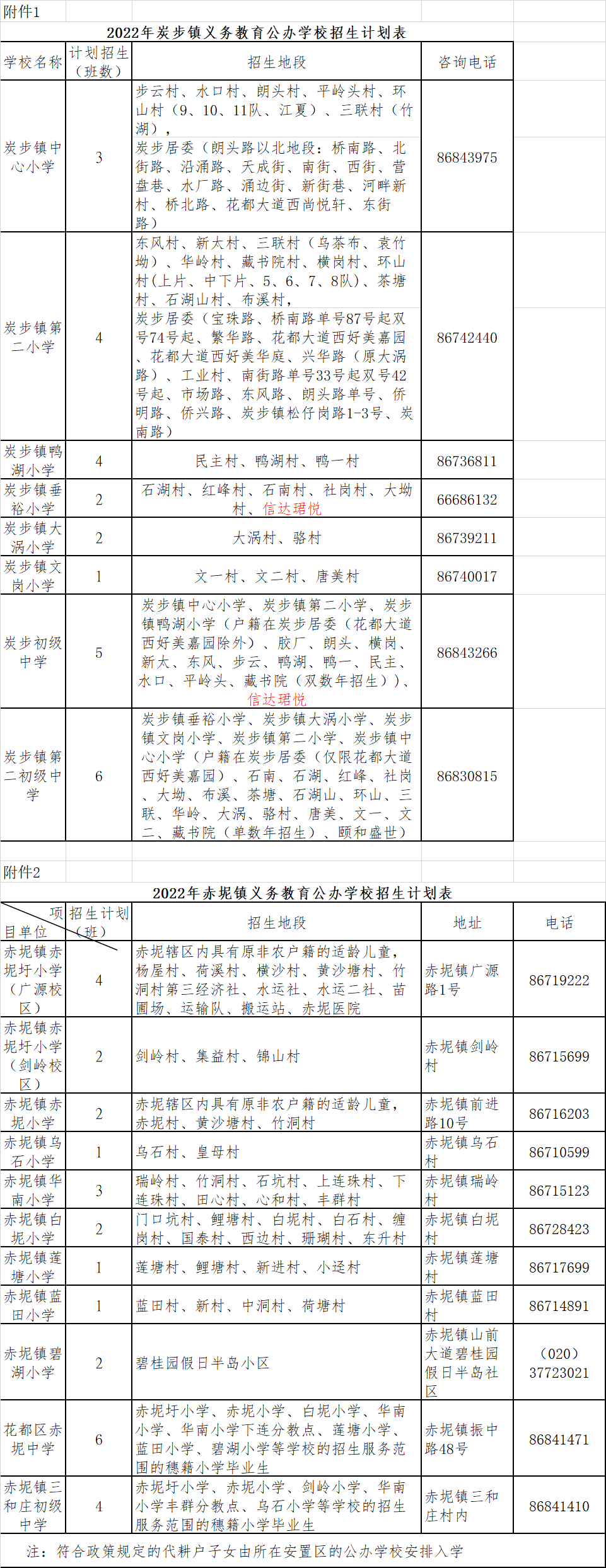 2022年花都区西片义务教育学校招生工作实施细则