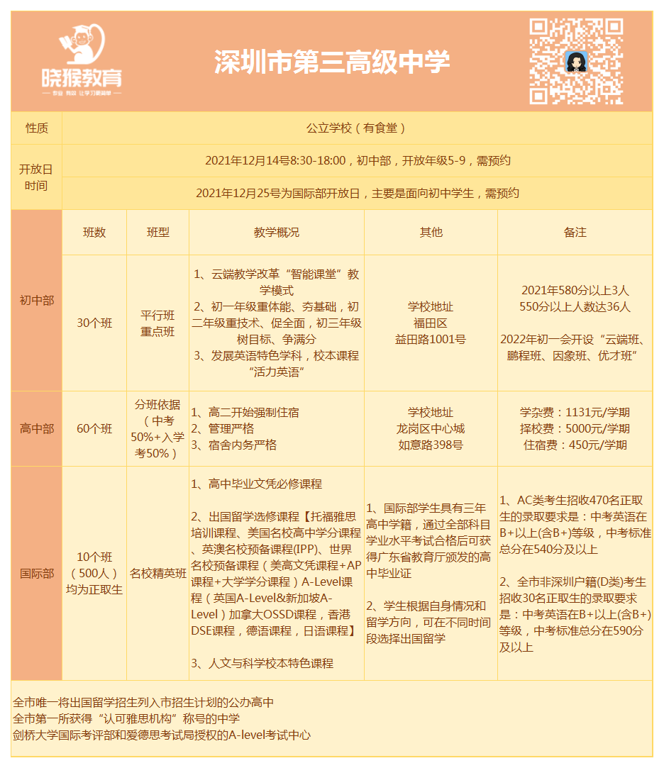 2022升学｜深圳市第三高级中学（初中部）招生简章