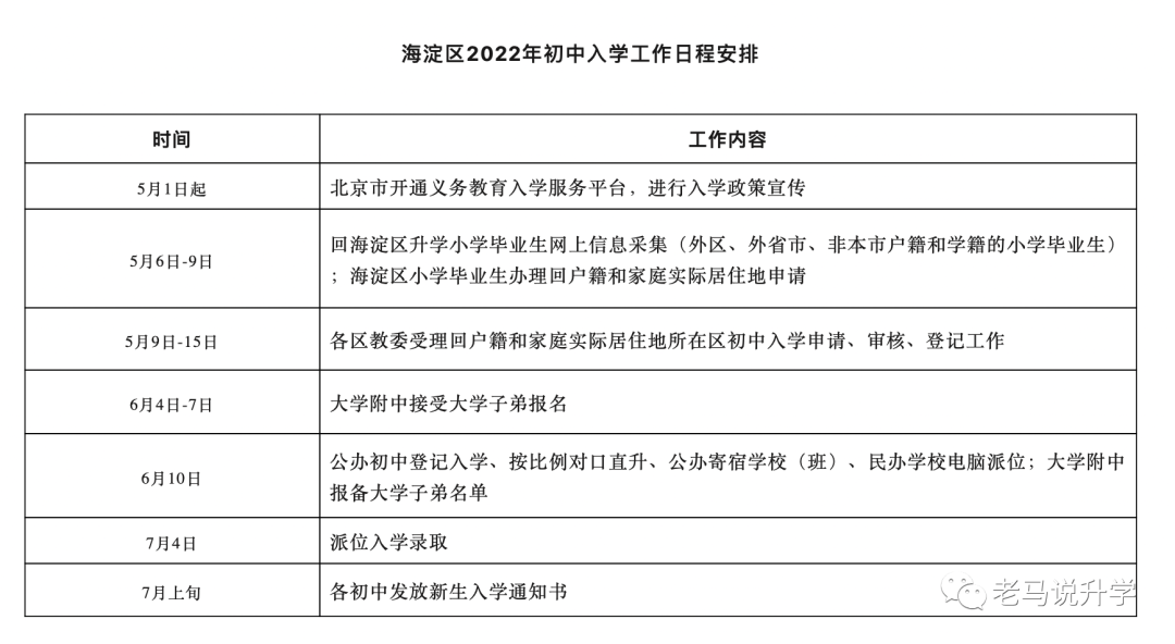 海淀区义务教育入学意见发布，弦外之音更应该关注。