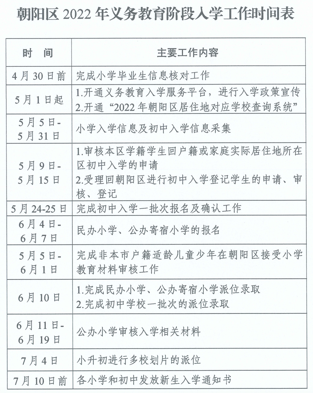 北京多区发布义务教育入学政策，这个区提出“九年一学位”！