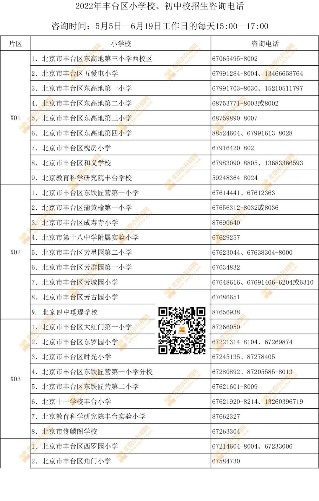 收藏！2022年丰台区小学校、初中校招生咨询电话