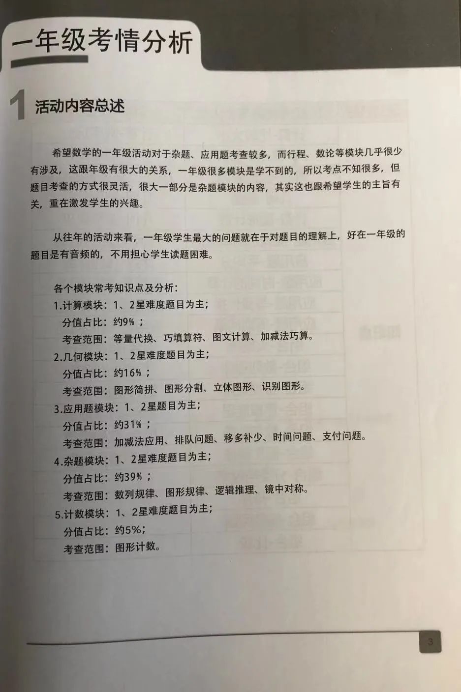 希望杯考点分析